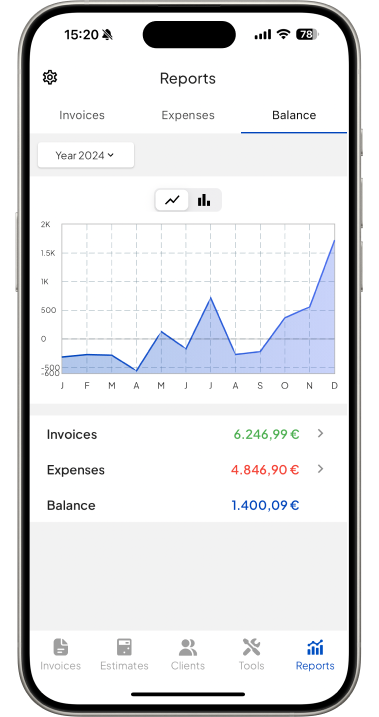 Reporting Software - Balance