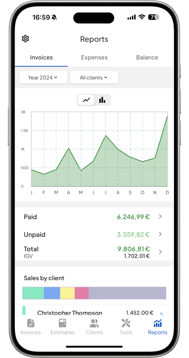 Invoice PDF - Export Invoice Reports to PDF