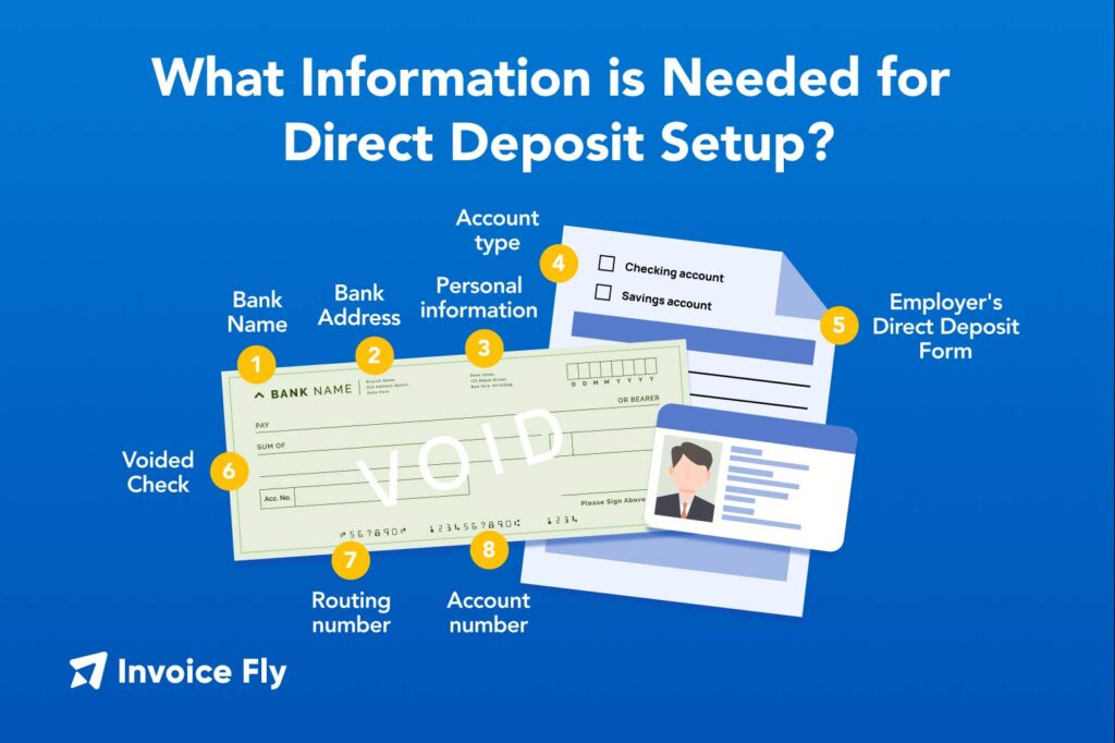 What Information is Needed for Direct Deposit Set Up?