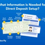 What Information is Needed for Direct Deposit Set Up