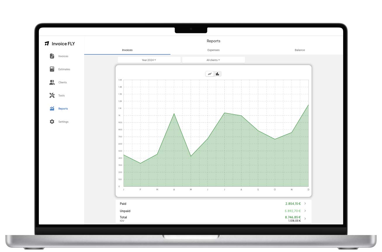 invoice build reports