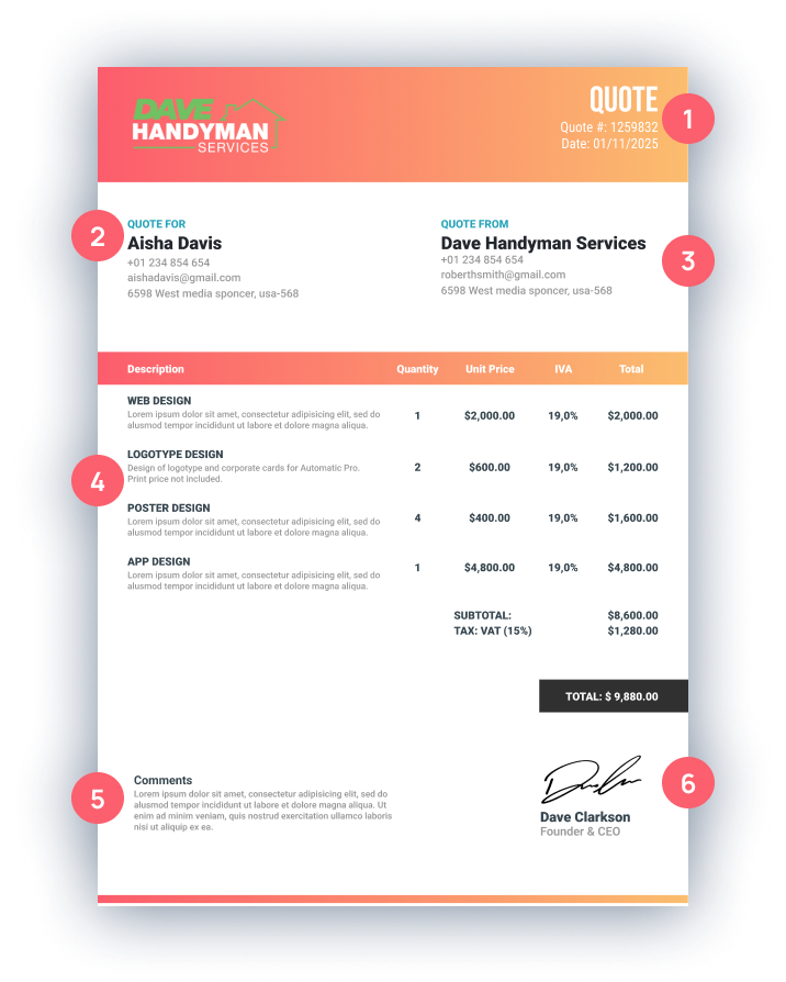 Key Components of a Quote Template(2)