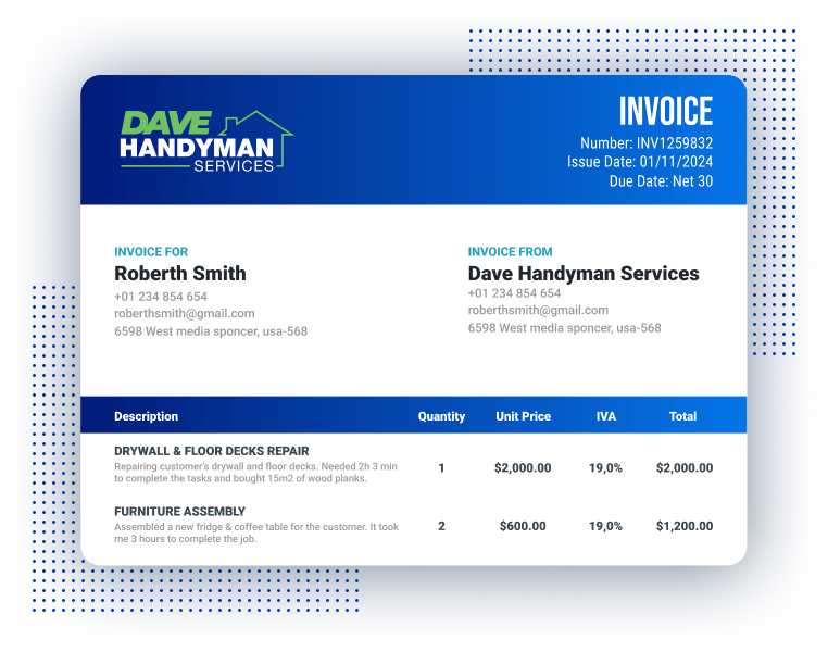 Invoicing Software - Header Image