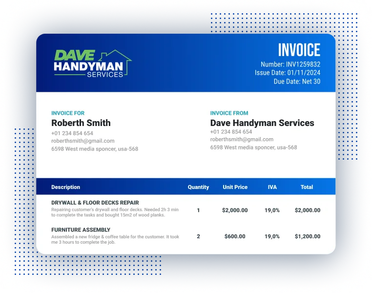 Invoicing Software - Header Image