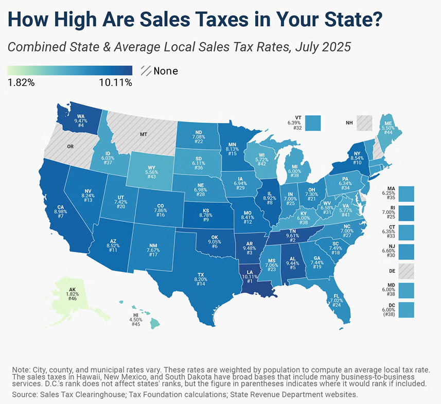 Sales Tax US Map - 2025