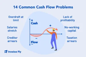 14 Common Cash Flow Problems