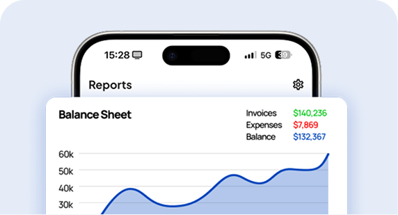 business reports - other features
