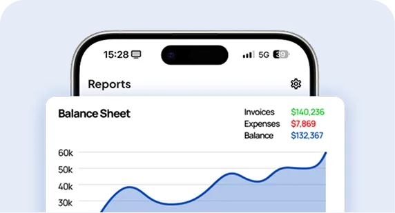 business reports - other features