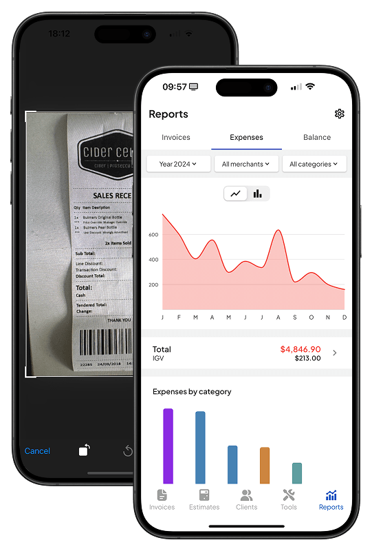 Business Reports - Step 3