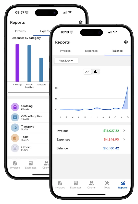 Business Reports - Step 4
