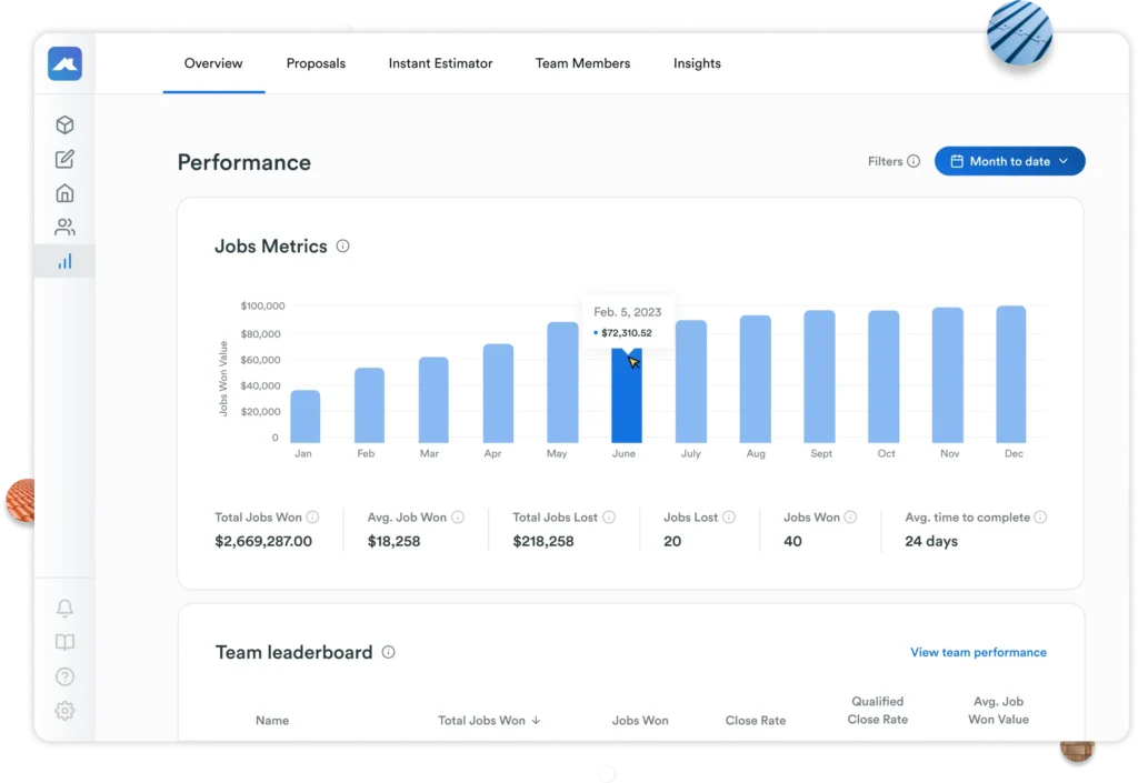Roofr CRM dashboard for roofing contractors