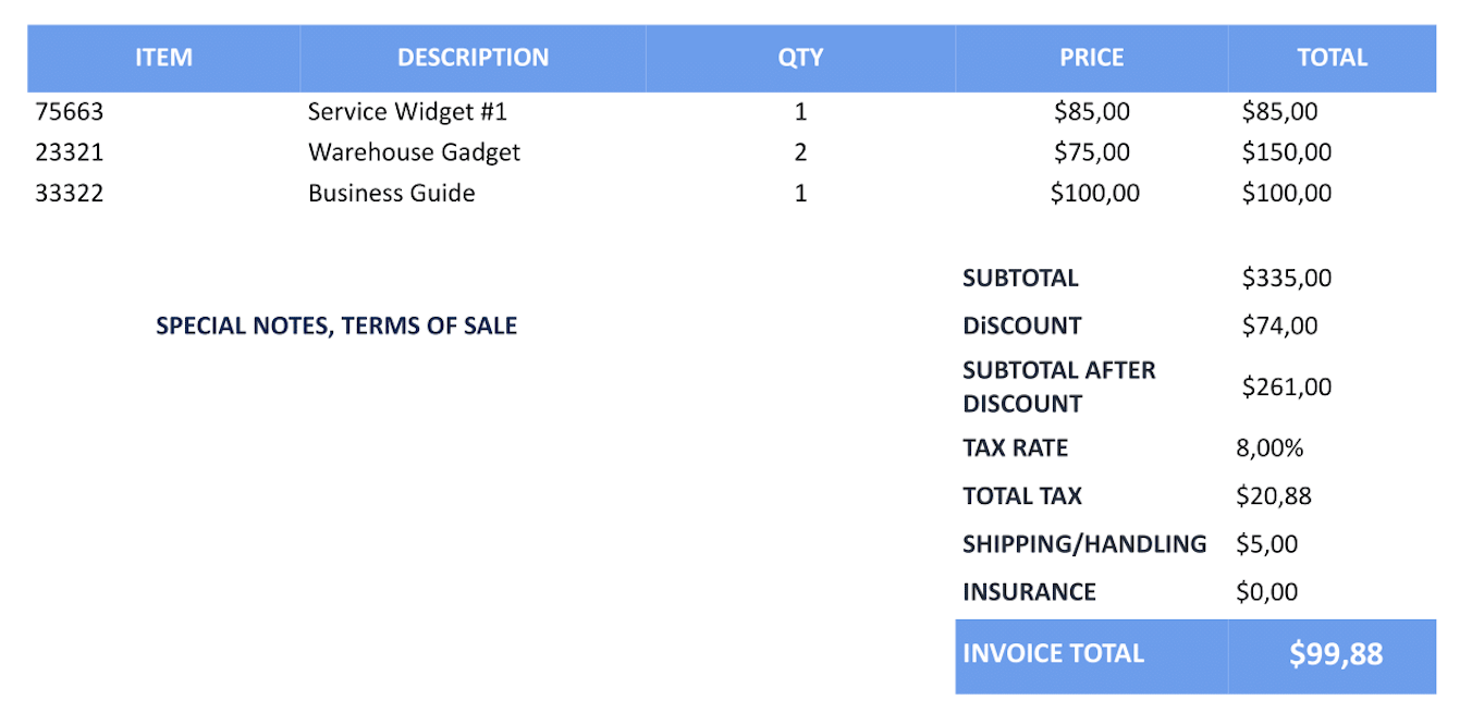 Example of an invoice total