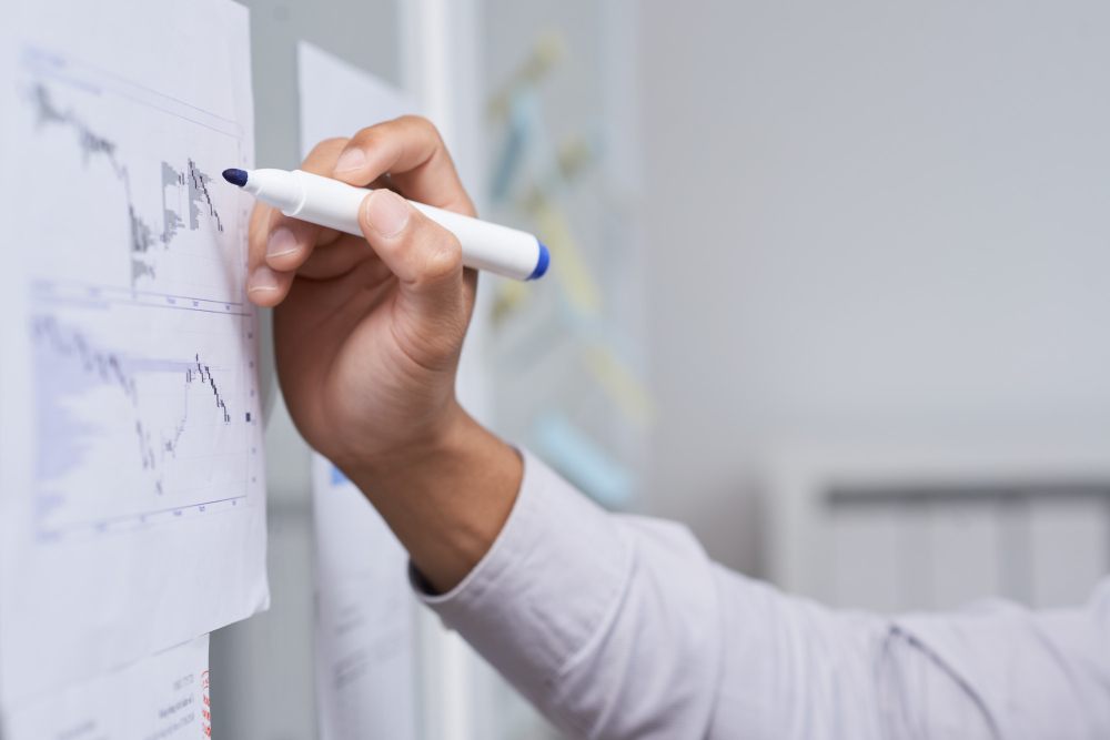 Corporate team allocating costs on a pro rata basis