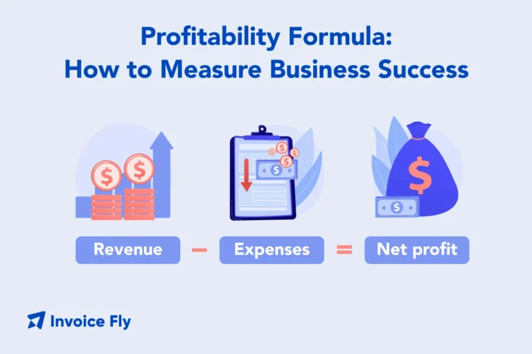profitability formula how to measure business success