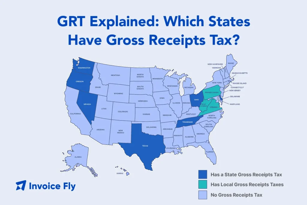 US map showing states with or without gross receipts tax