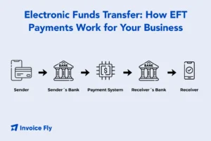 graph showing how eft payments work