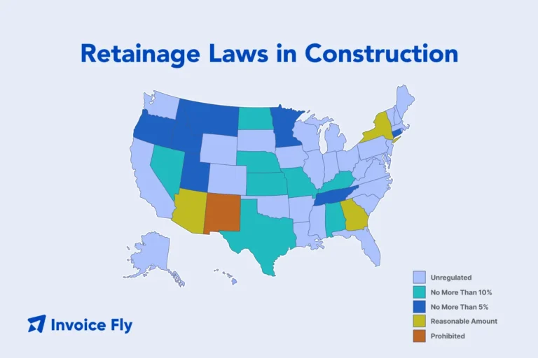 Retainage in Construction: Meaning, Laws, and Best Practices