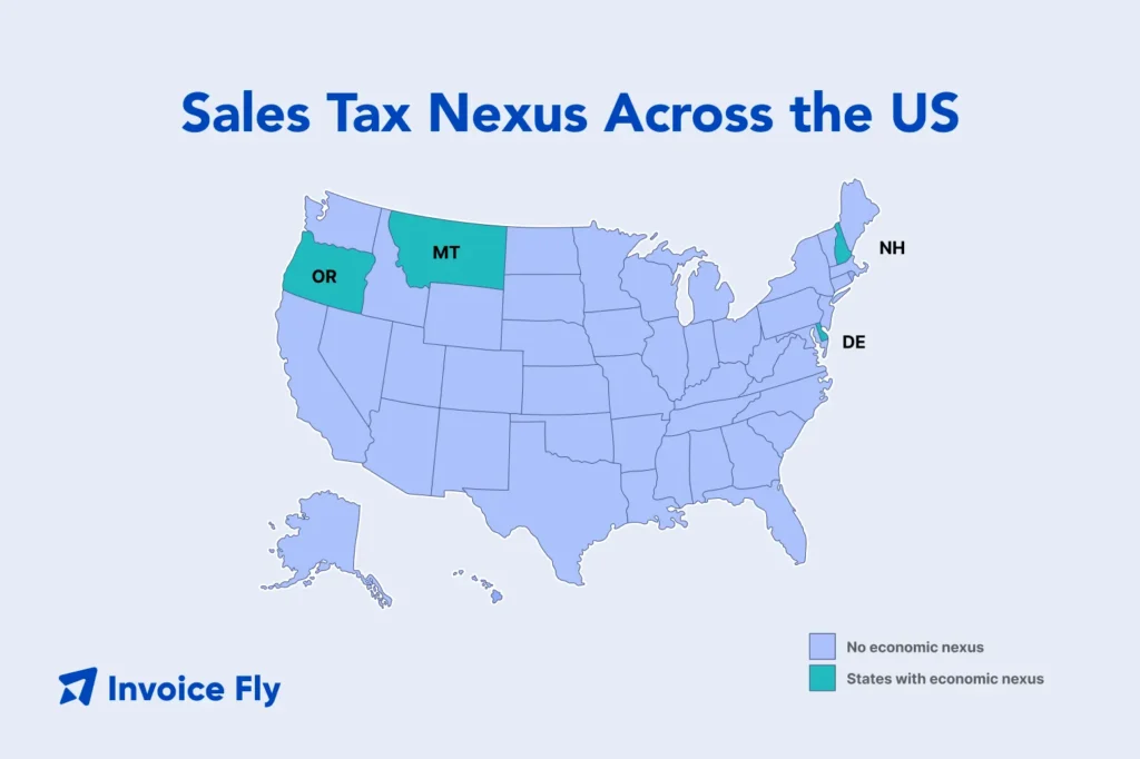 sales tax nexus across the us