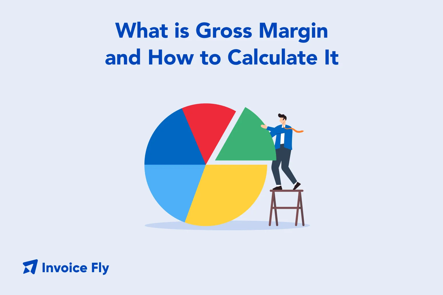 what is gross margin and how to calculate it