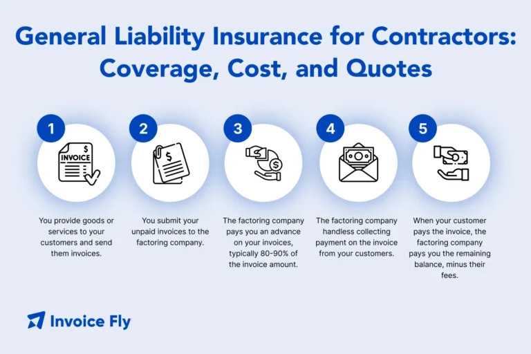 general liability insurance for contractors