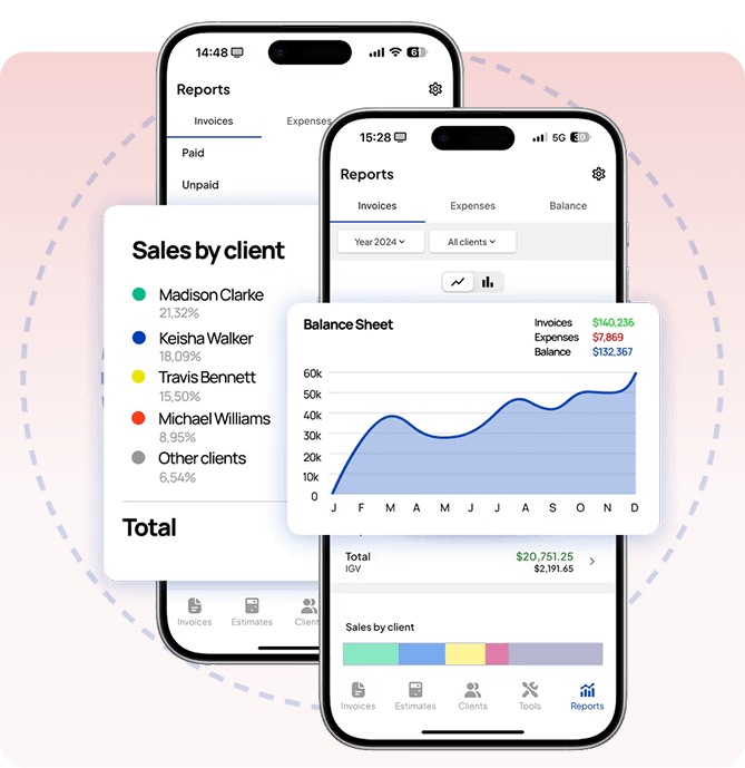 stay oin top with our invoicing software Invoice Fly