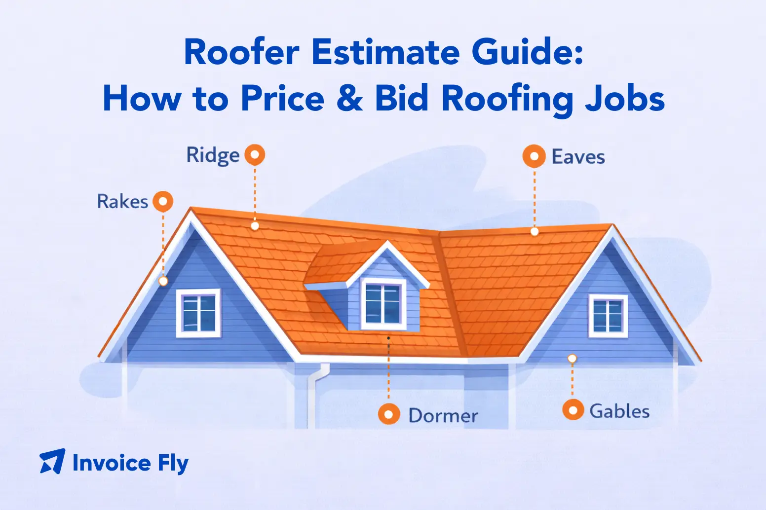 roofer estimate