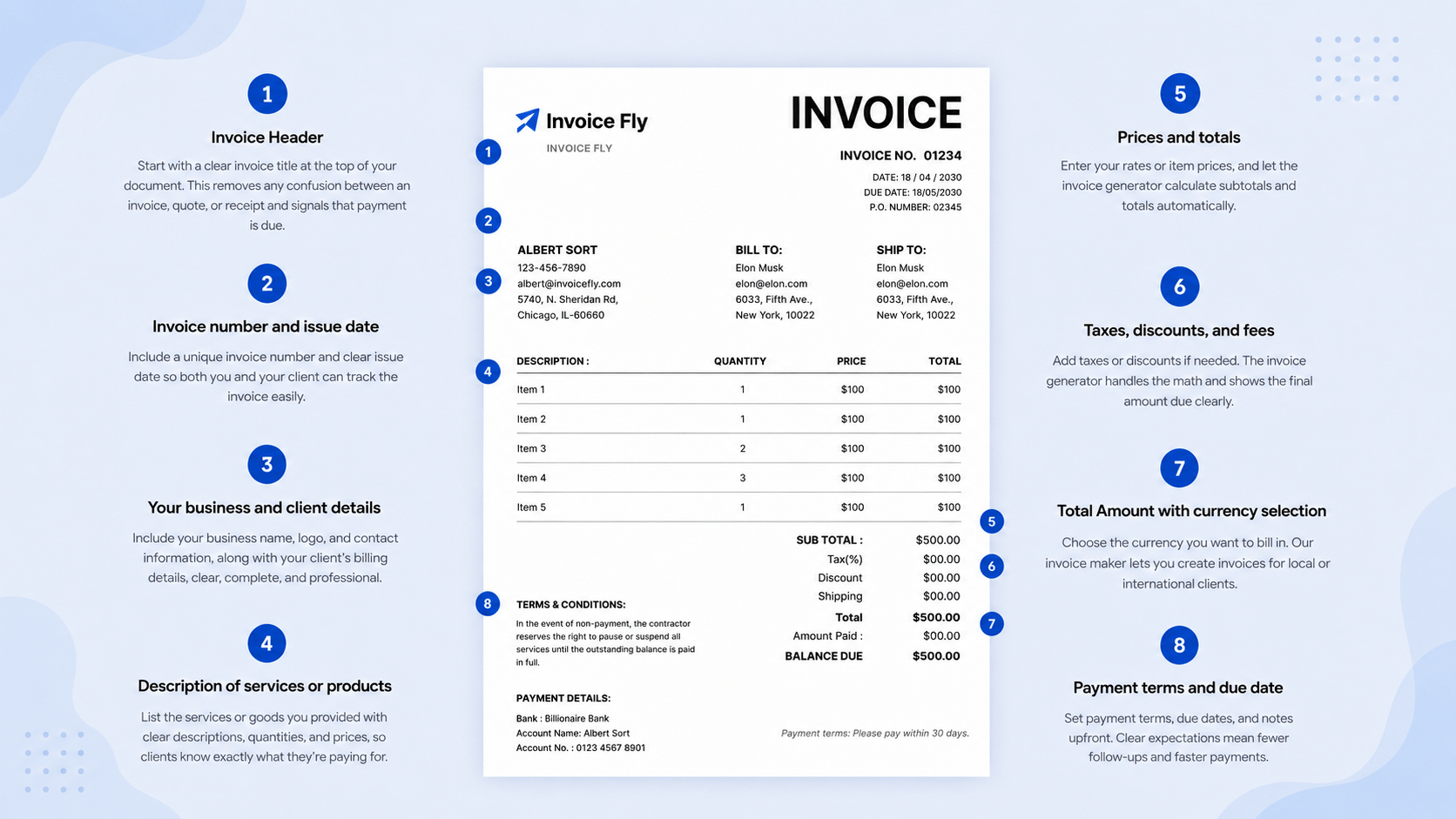 an invoice with key elements, labels and descriptions