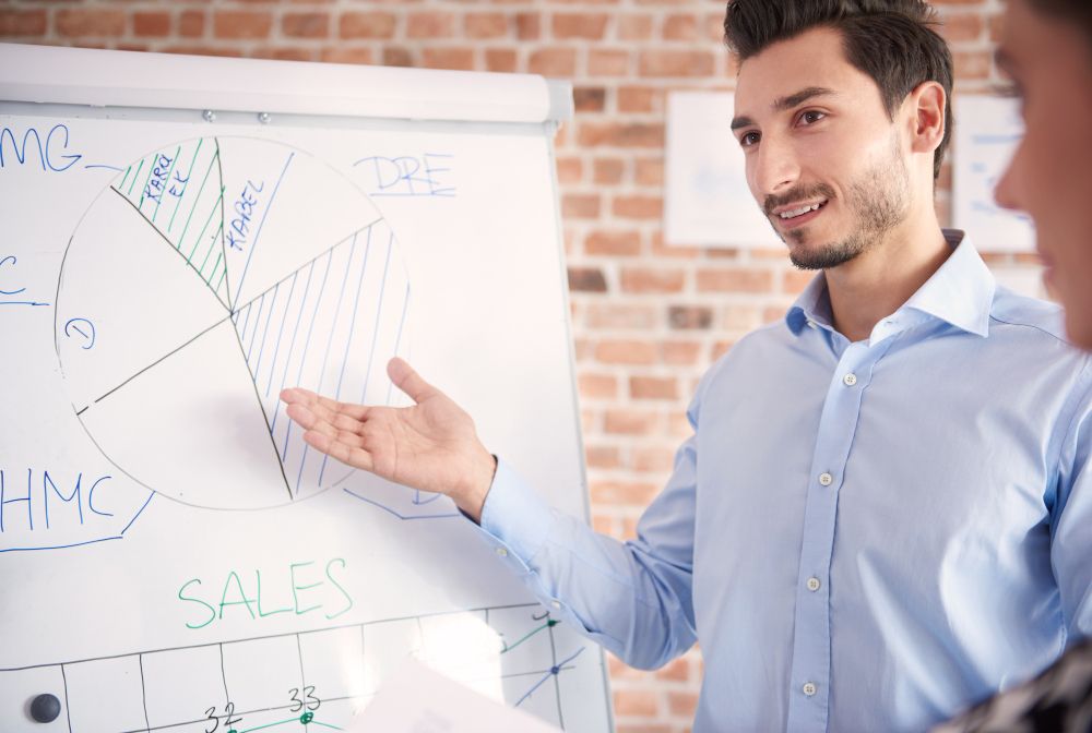 builder comparing construction pricing models on whiteboard