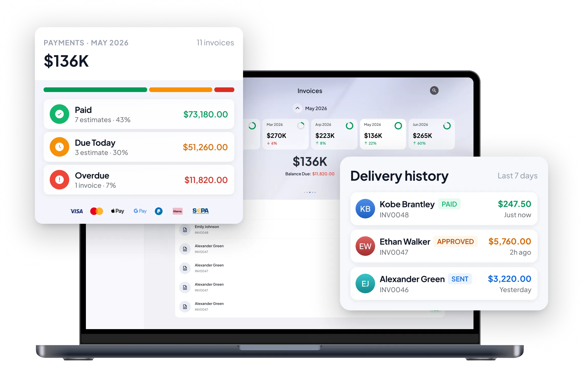 Send your invoice and get paid online