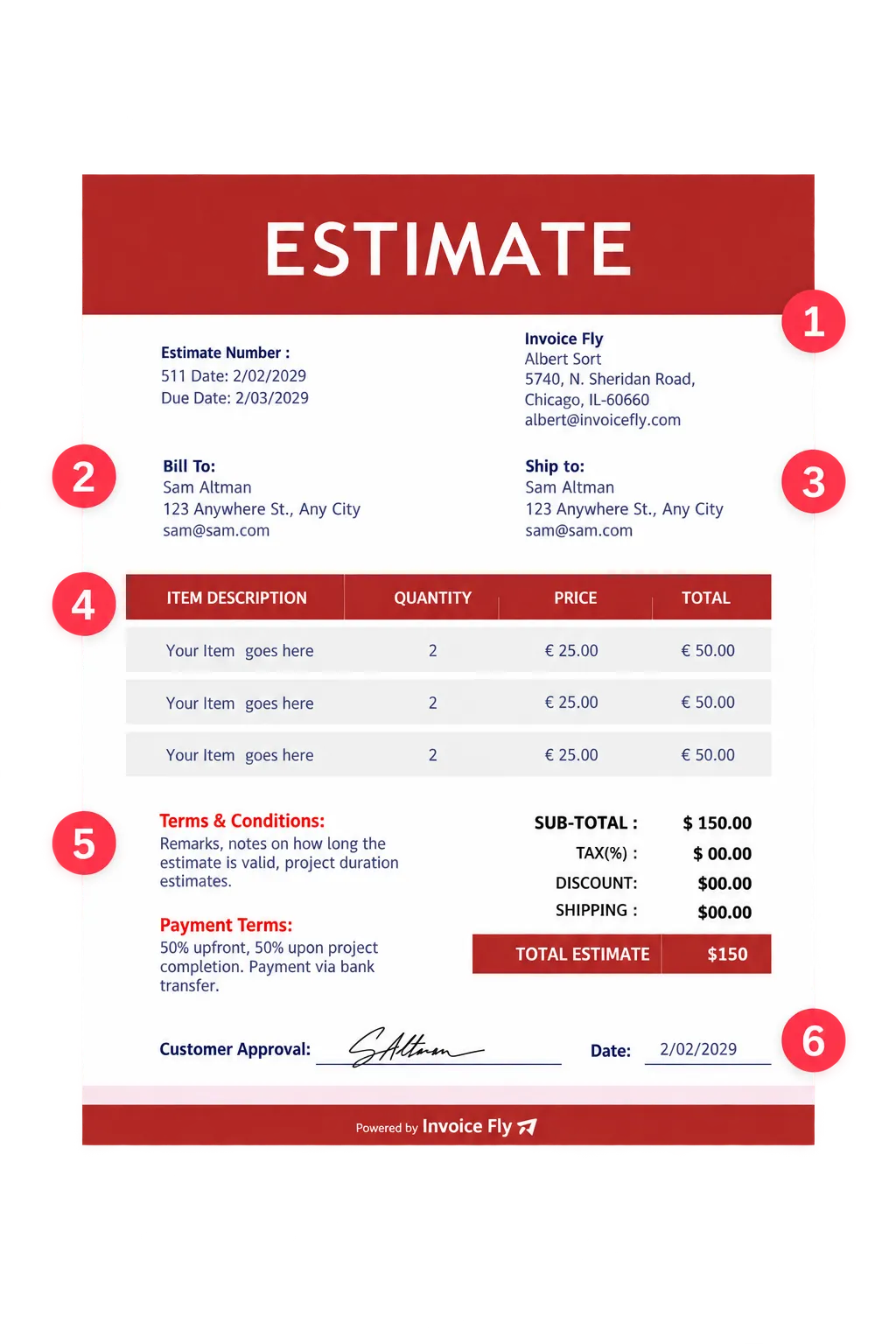 Electrical estimate template with numbered callouts for the estimate number and dates, customer details, contractor details, itemized costs, notes and terms, and customer approval