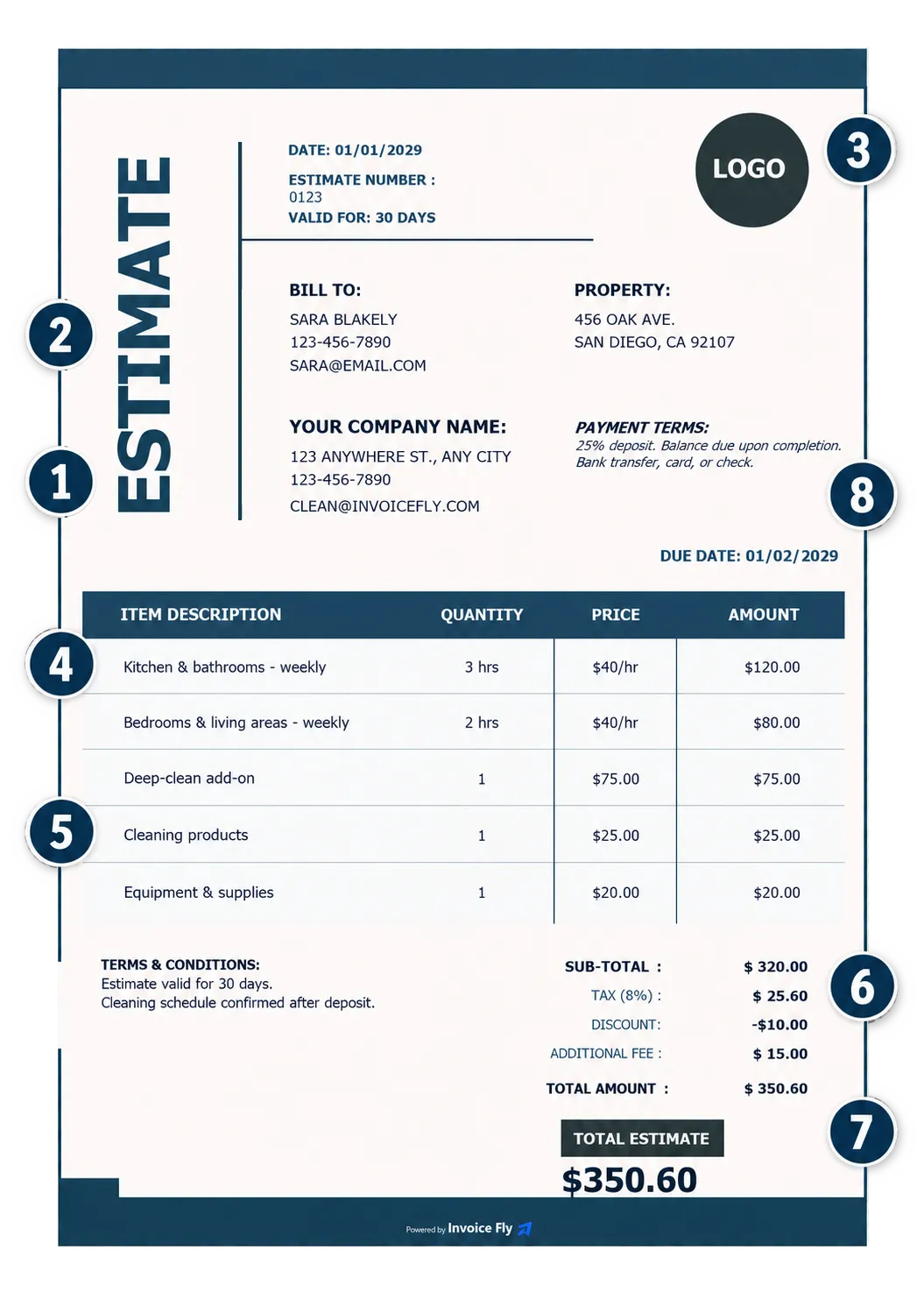 Cleaning estimate template with eight numbered elements: 1 business information, 2 client and property details, 3 estimate number and date, 4 cleaning services, 5 labor and supply costs, 6 additional charges and taxes, 7 estimated total, 8 payment terms