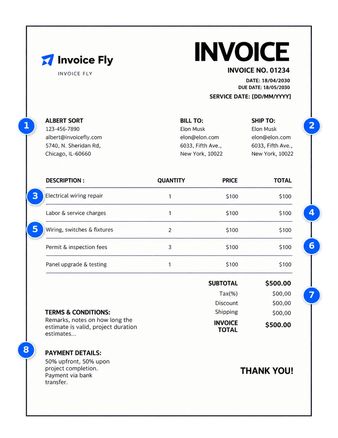 Electrical invoice template with eight numbered elements: 1 electrician and business details, 2 client and job details, 3 description of electrical services, 4 labor and service charges, 5 materials and equipment, 6 permits and additional expenses, 7 subtotal, taxes, and total due, 8 payment terms and balance