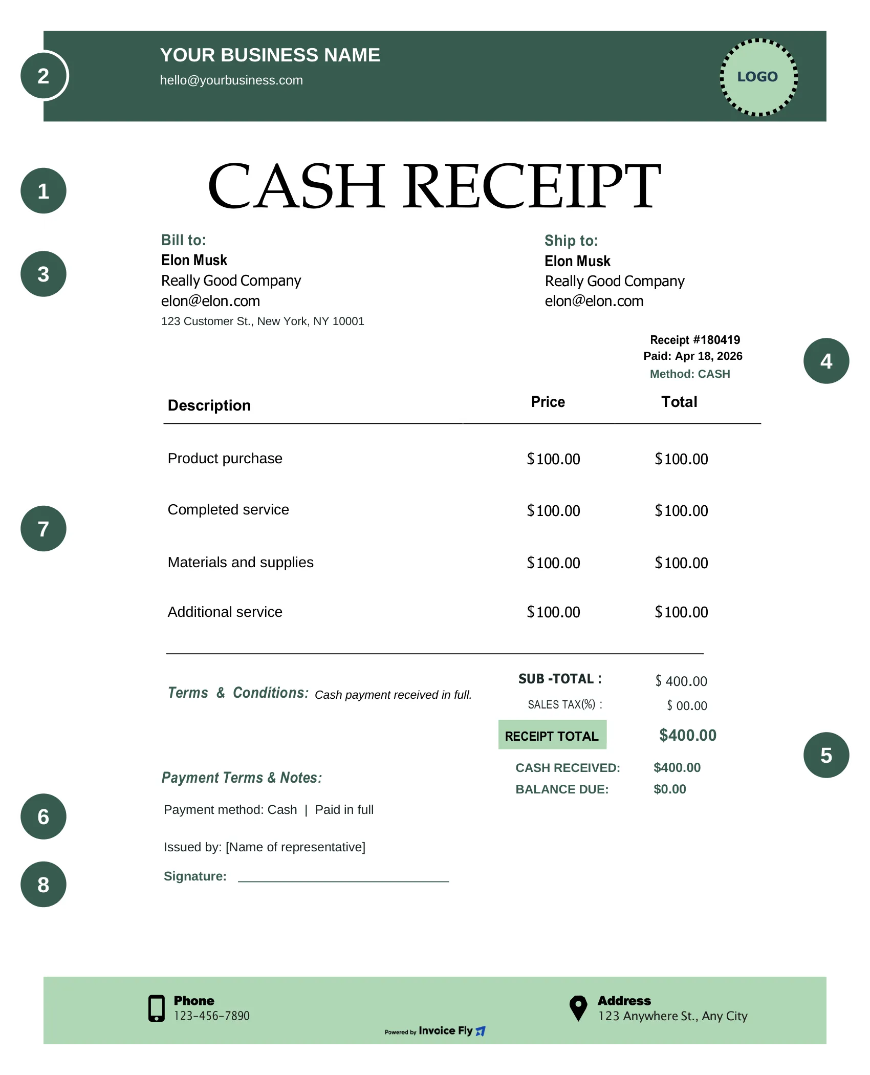 Cash receipt template with eight numbered elements: 1 receipt title and number, 2 business details, 3 customer details, 4 payment date, 5 amount received, 6 payment method, 7 description of goods or services, 8 signature