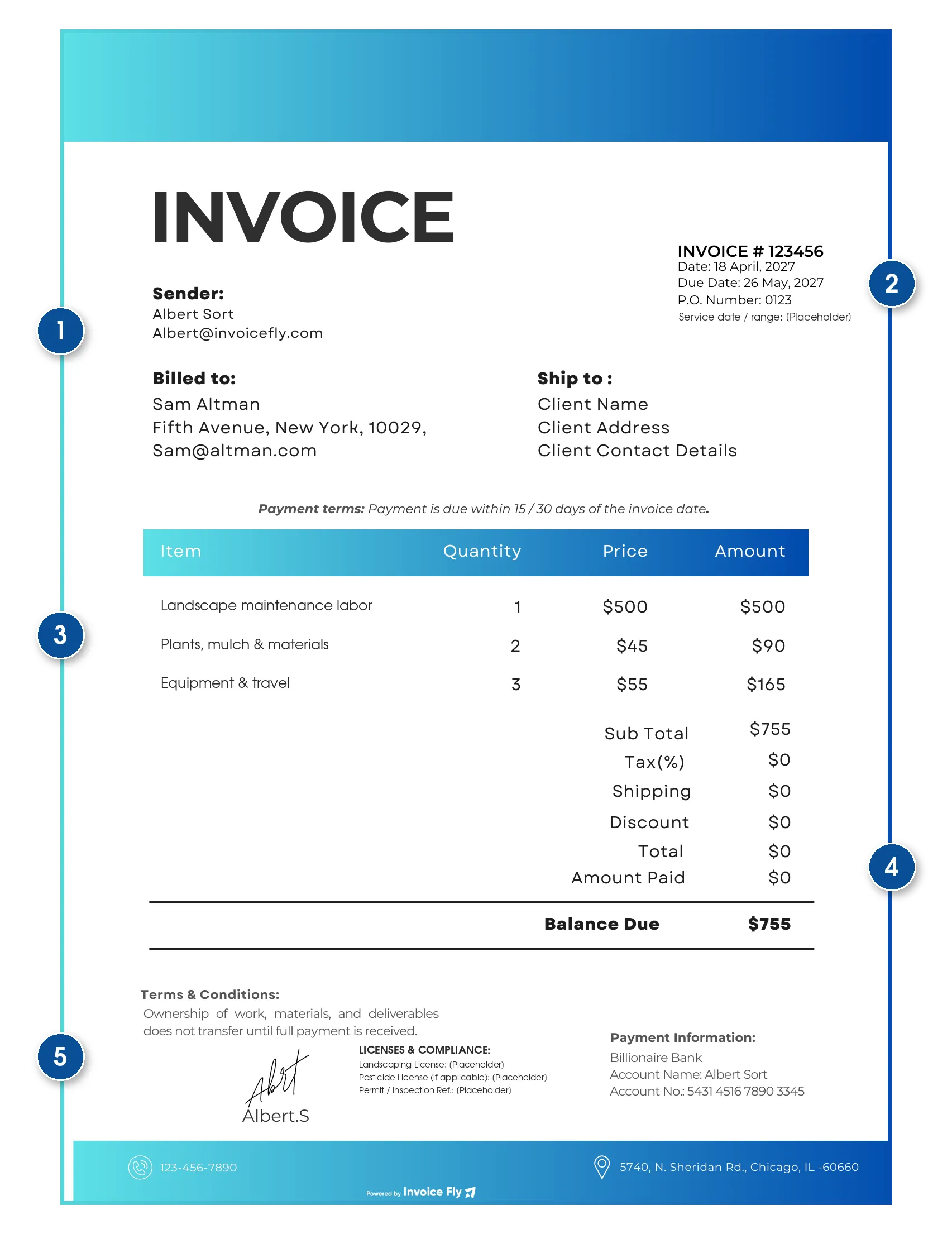 Landscaping invoice template with five numbered elements: 1 business and client information, 2 invoice and job details, 3 description of services, 4 cost breakdown and balance due, 5 licenses and compliance information