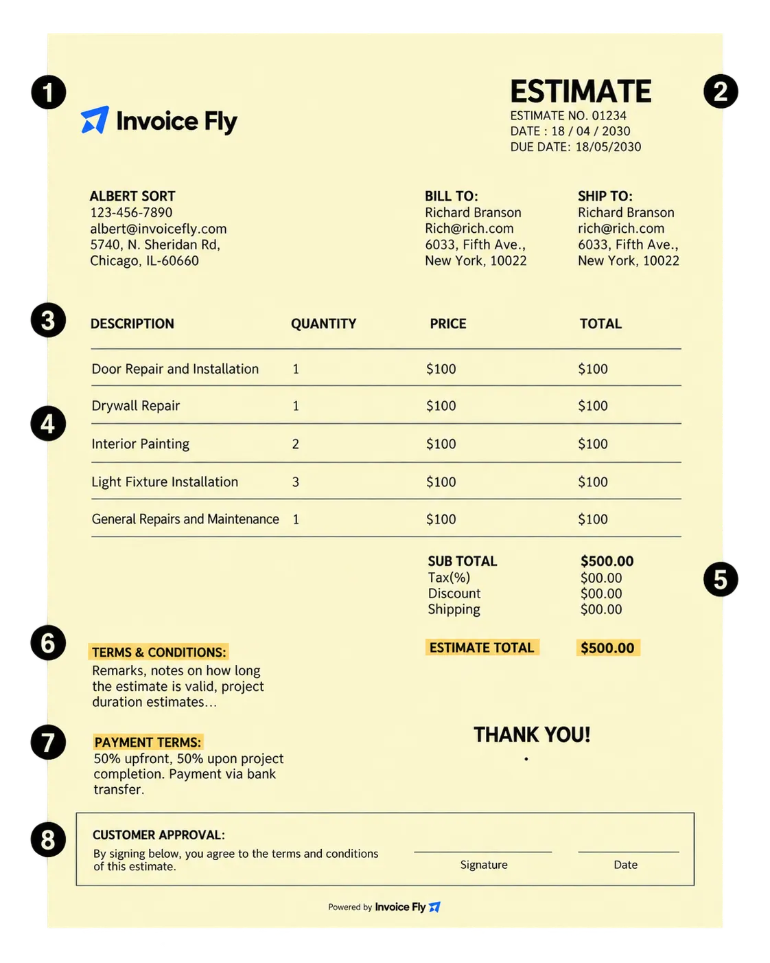 Elements of a handyman estimate template: 1 business details, 2 customer and job details, 3 description of work, 4 labor, materials and additional costs, 5 estimated subtotal, taxes and total, 6 scope and exclusions, 7 payment terms and validity, 8 conditions and customer approval