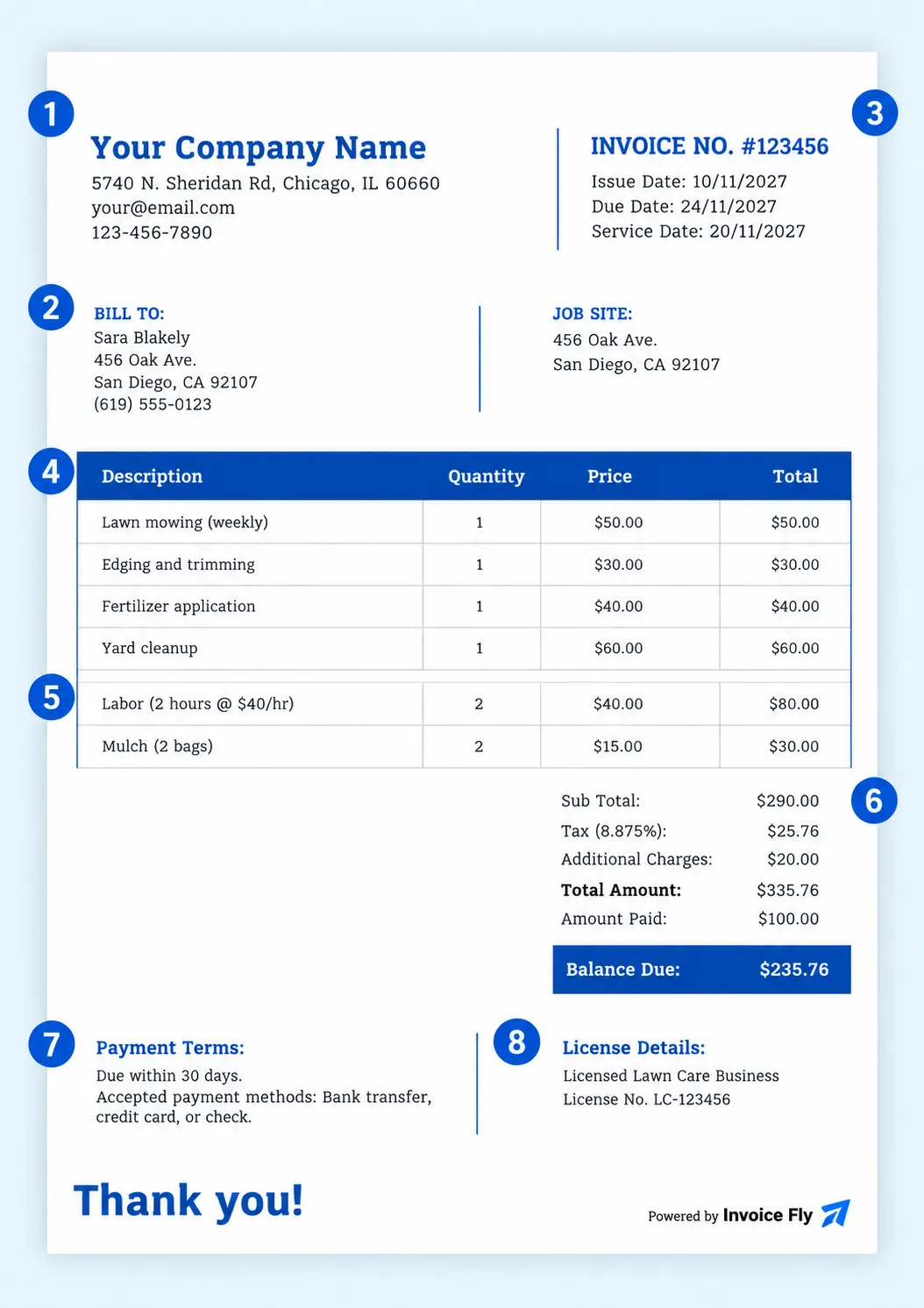 Lawn care invoice template with eight numbered elements: 1 business details, 2 customer and property details, 3 invoice number and dates, 4 itemized lawn care services, 5 labor, equipment, and materials, 6 additional charges, taxes, and total due, 7 deposits and payment terms, 8 license and certification details